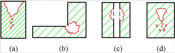 ��ī�T�F�s��ȱ�ݷ���������