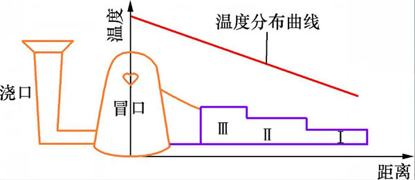 ��ī�T�F�s��ȱ�ݷ���������